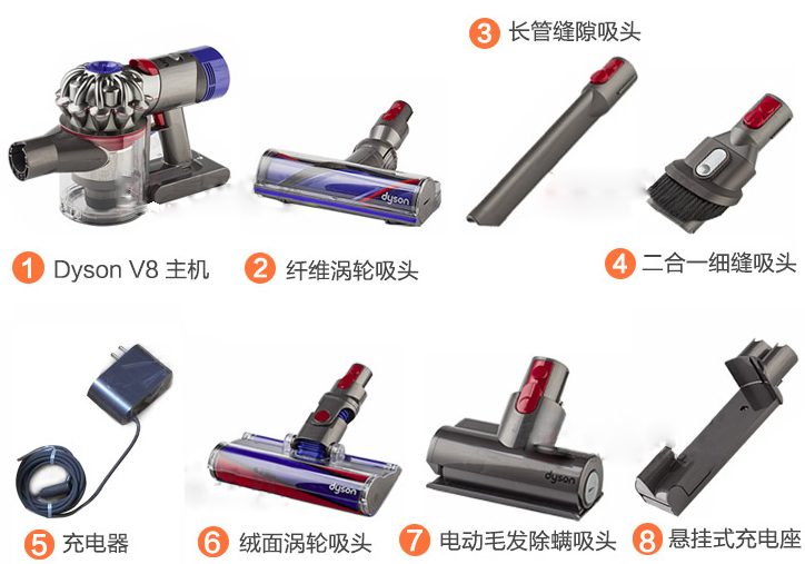 过期 dyson 戴森 v8 absolute 手持无线吸尘器 配5个吸头4099元包邮包